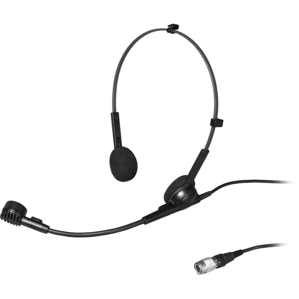 PRO 8HECW Hypercardioid Dynamic Headworn Microphone