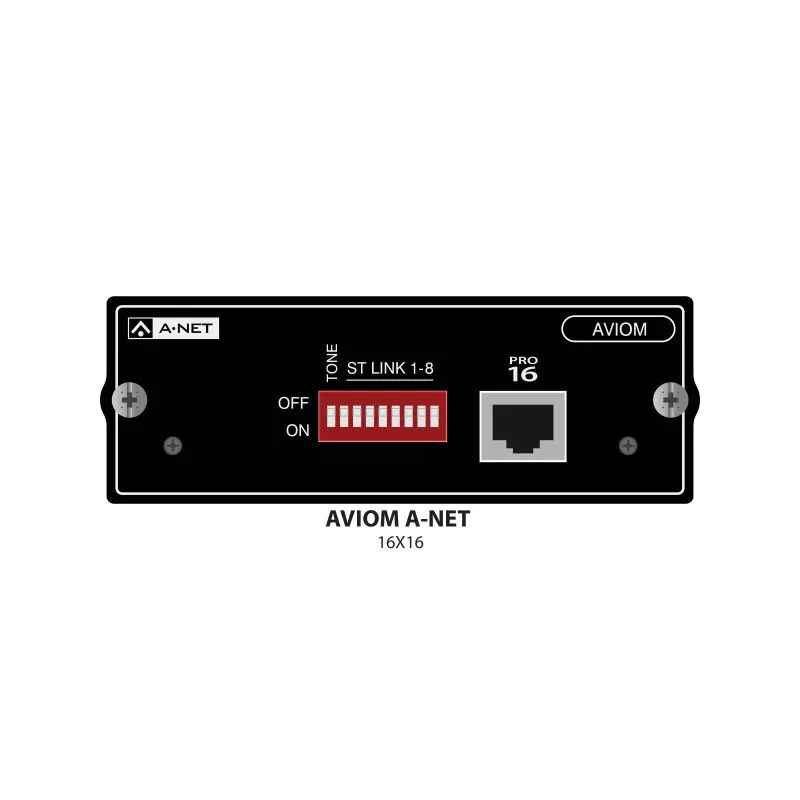 Soundcraft A-Net Aviom Card
